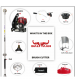 Balwaan Agriculture Portable Crop Harvester BX-35B ( Brush Cutter Back Pack )